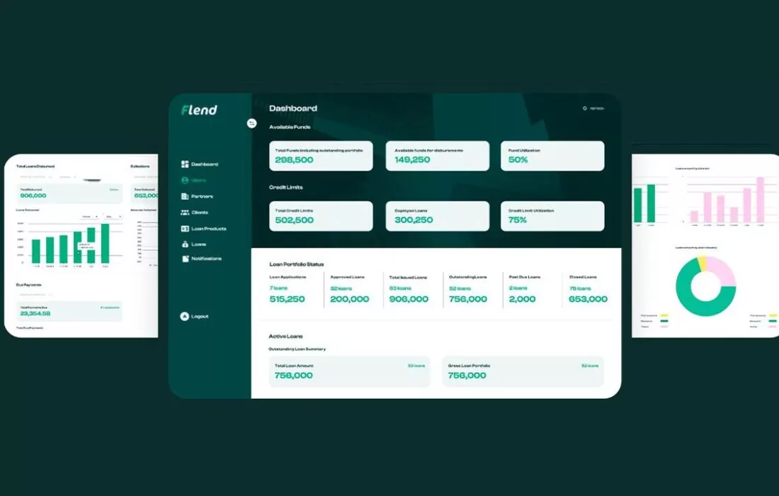 “فليند” تحصل على ترخيص لتمويل المشاريع الصغيرة والمتوسطة في مصر