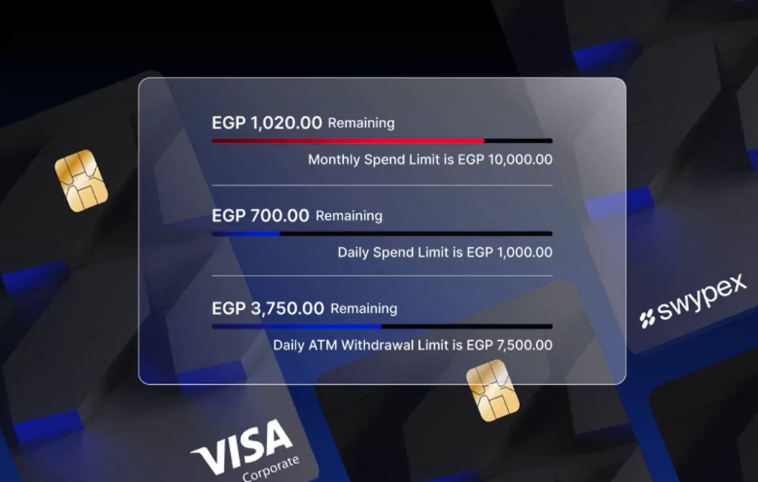 شراكة بين”فيزا ” و “سوايب اكس” لتطوير إدارة المعاملات المالية للشركات في مصر