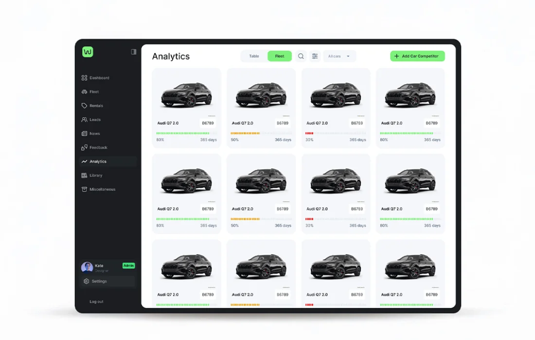 WheelsOn تحصد 12.5 مليون دولار لإعادة ابتكار قطاع تأجير السيارات في الإمارات