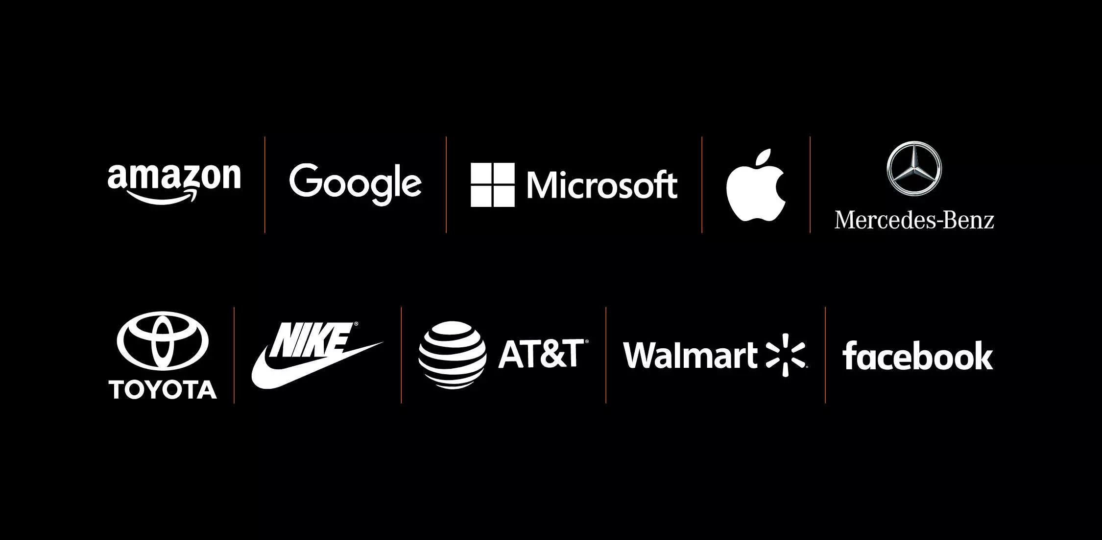The World’s 500 Most Influential Brands in 2020