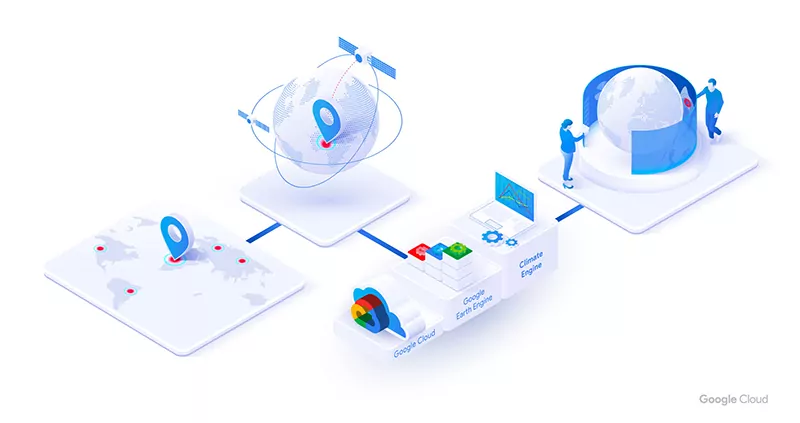 Google Cloud signs sustainability agreement with Saudi’s SDAIA and MEWA