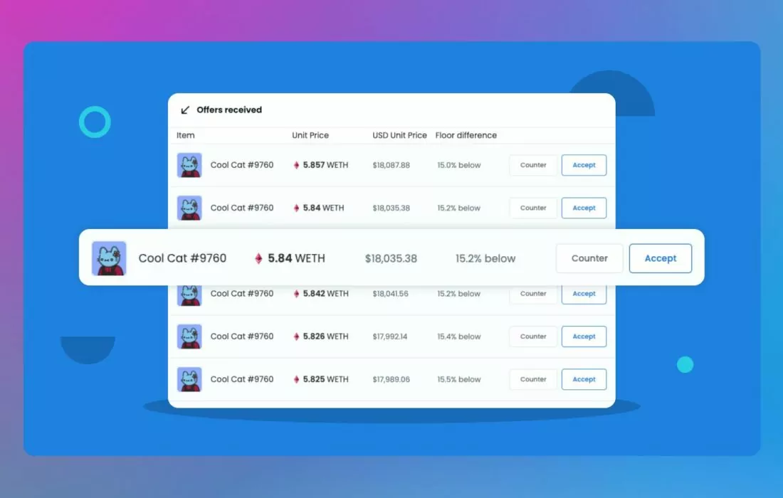 OpenSea introduces NFT royalties