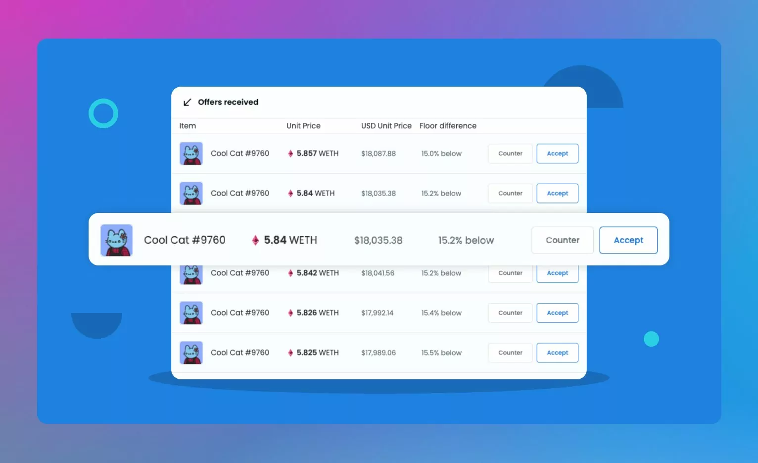 OpenSea introduces NFT royalties