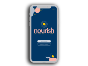 Nourish, UAE’s FoodTech startup, raises $400k in a funding round