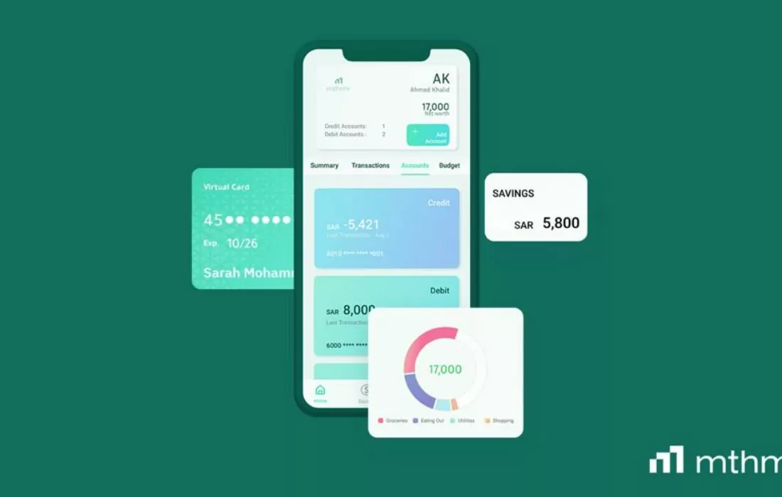 Mthmr raises US$1.6m in seed funding round 
