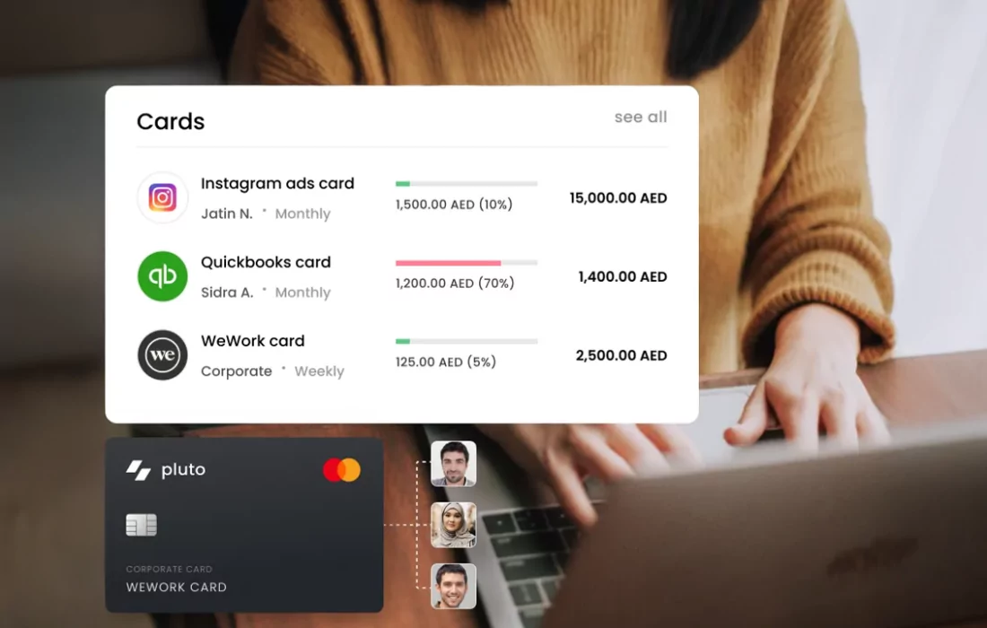 UAE’s Pluto Raises USD 4.1 M in a Pre-Series A Funding Round