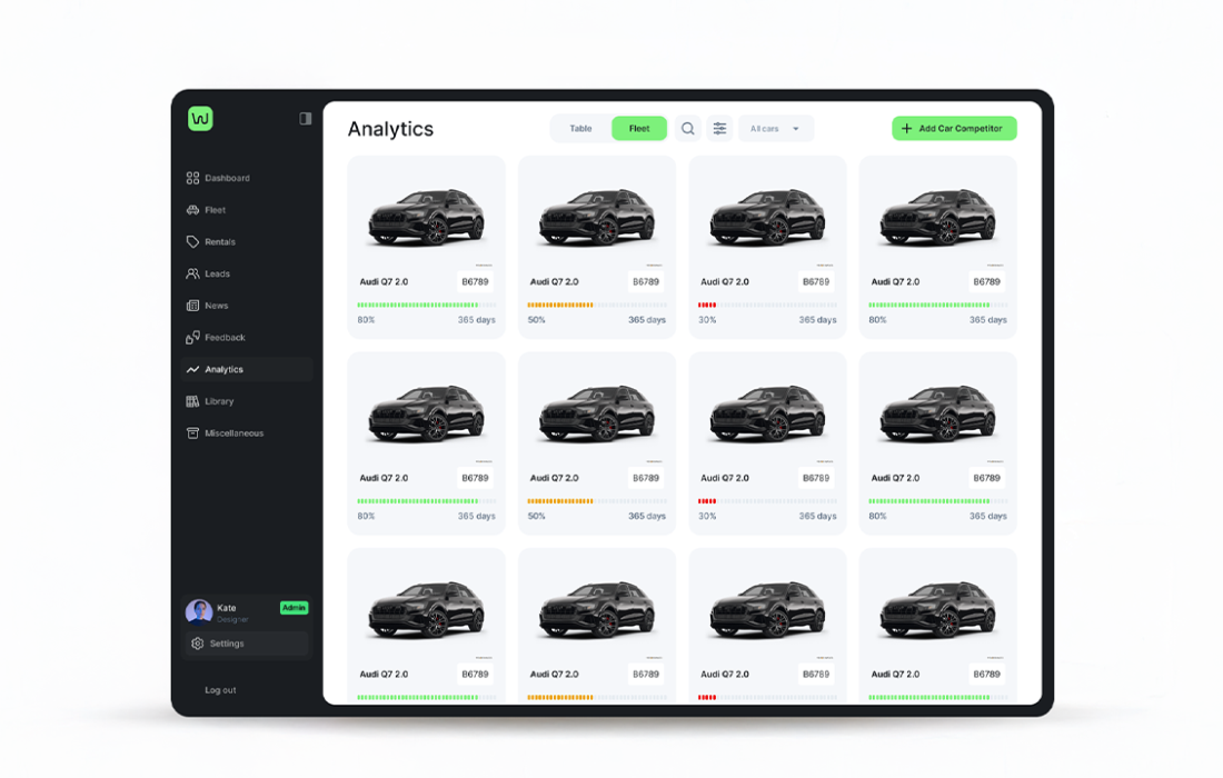 UAE’s WheelsOn Raises USD 12.5M to Scale Digital Car Rental Platform