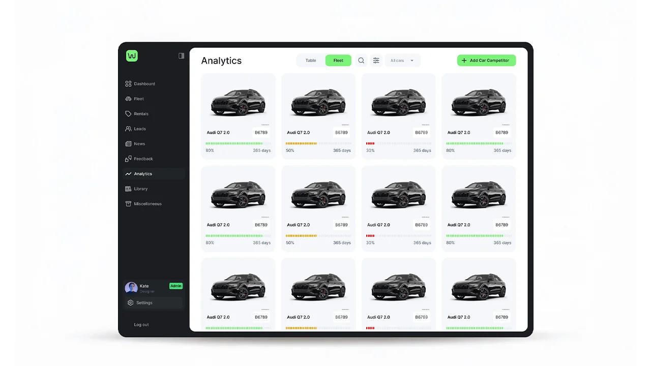 UAE’s WheelsOn Raises USD 12.5M to Scale Digital Car Rental Platform